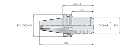 BT-SLA