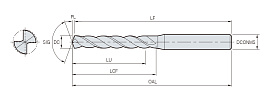HSD(3D)
