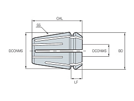 GERC(Collet)