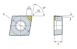 CCMW(cBN)