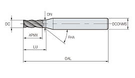 SFESA4000