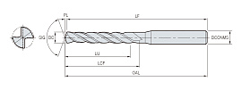 HSDP(3D)