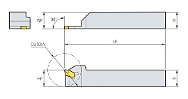 SPH